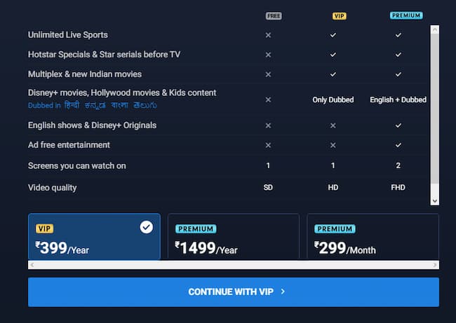 Disney+Hotstar Subscription Plans