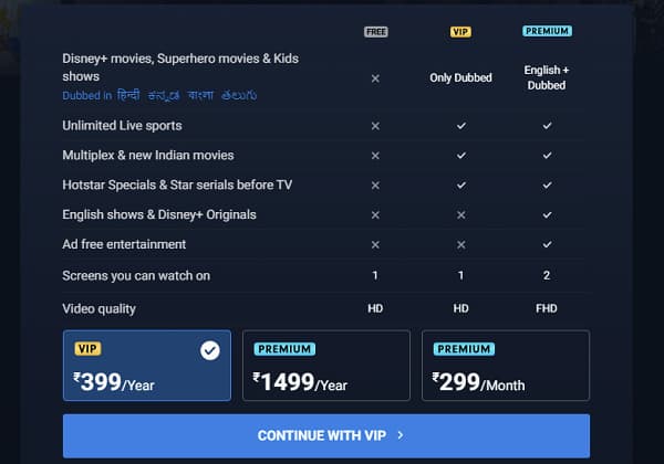 How To Activate Hotstar On Firestick Hotstar App